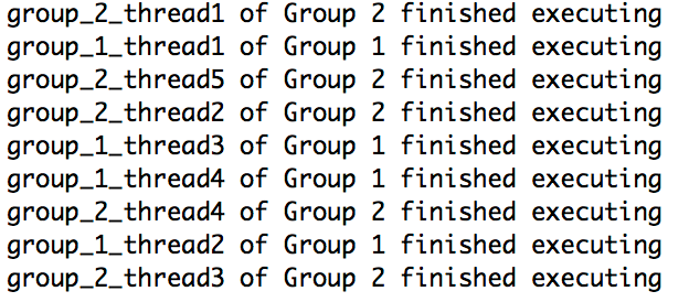 ThreadGroup in Java - Javagyansite