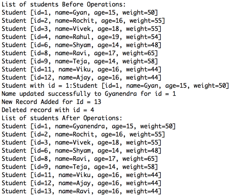 Spring JDBCTemplate With Example Javagyansite