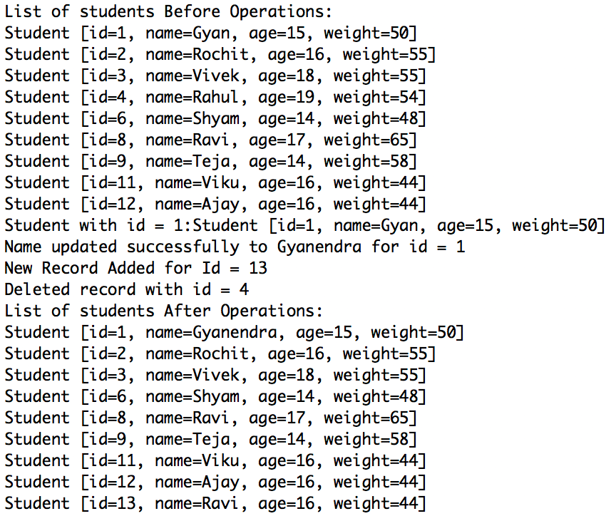 spring-jdbctemplate-with-example-javagyansite