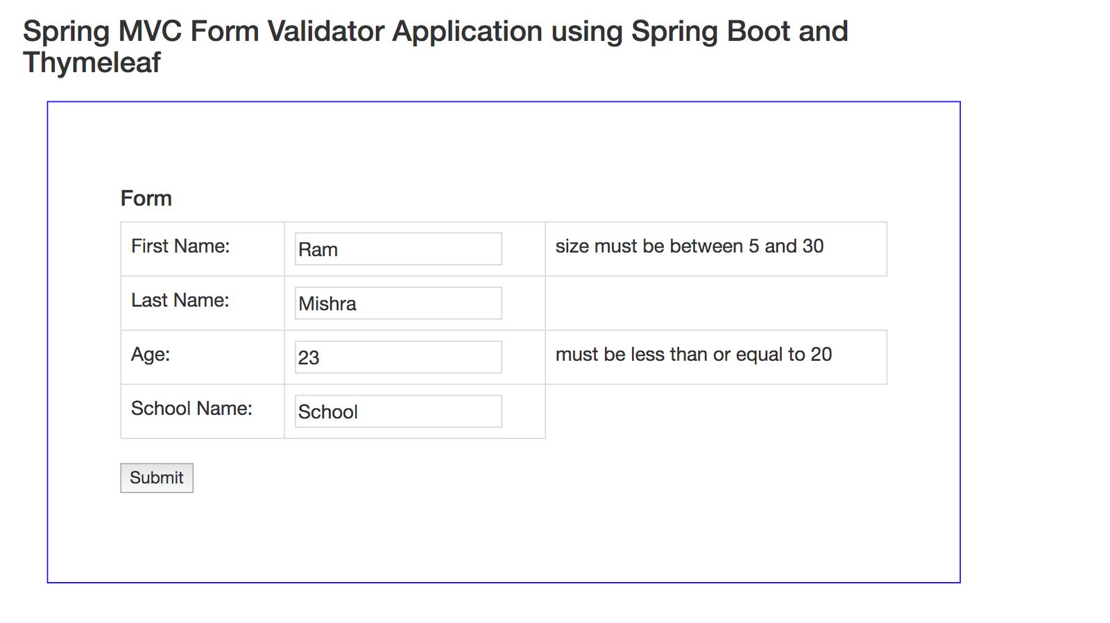 Sample Spring Mvc Form Validator Javagyansite